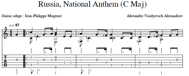 Figure 13 : « Russia, National Anthem » (C Maj), Alexander Vasilyevich Alexandrov